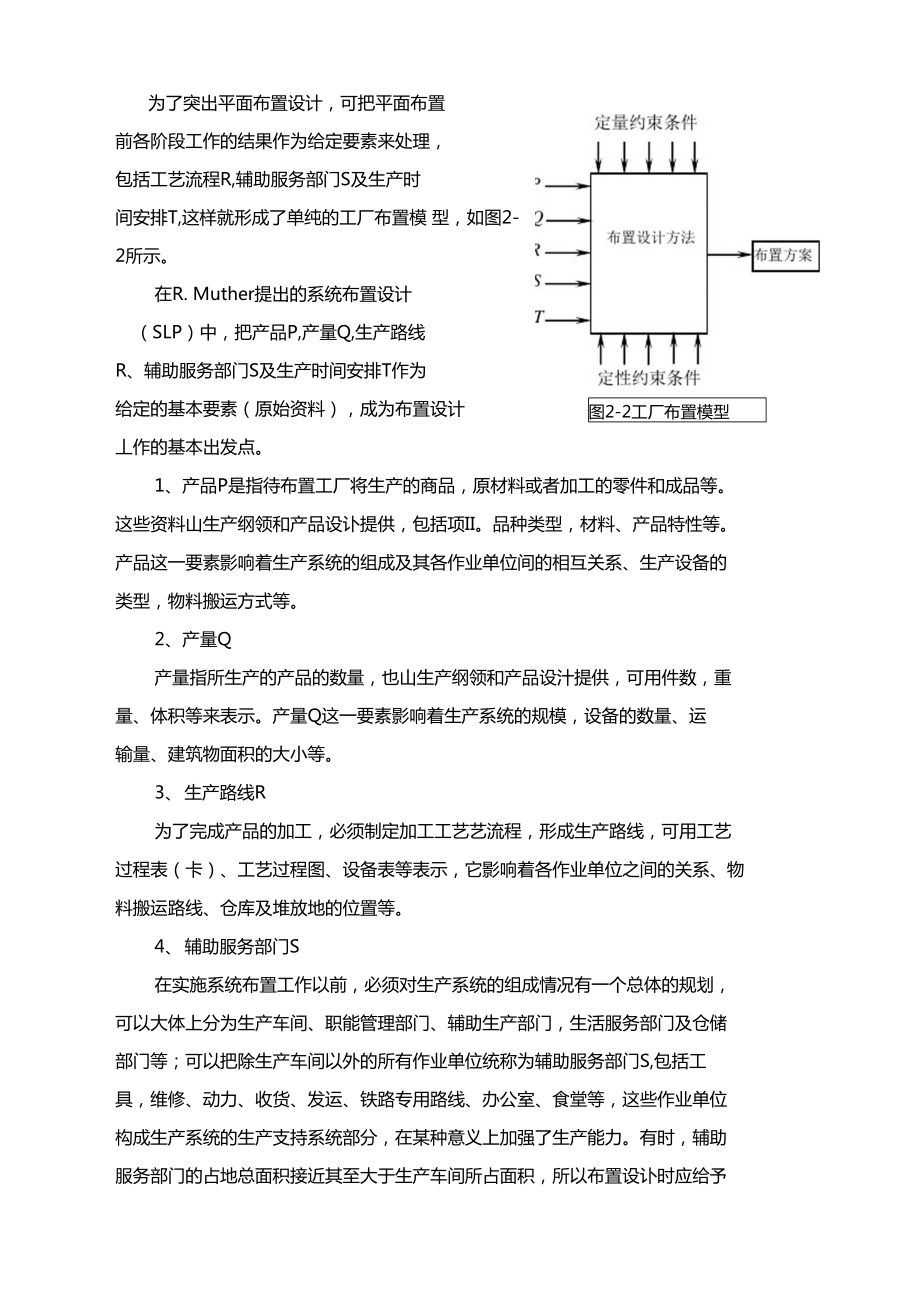 基于SLP模式的平面设计布局优化方法与实证研究